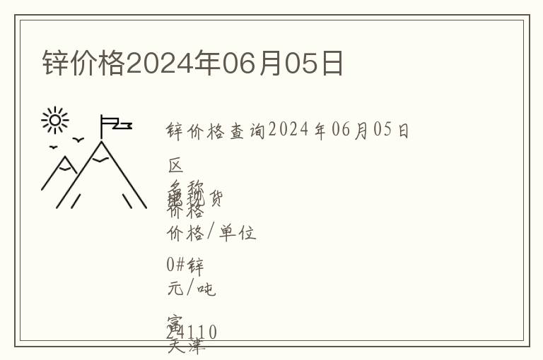 鋅價格2024年06月05日