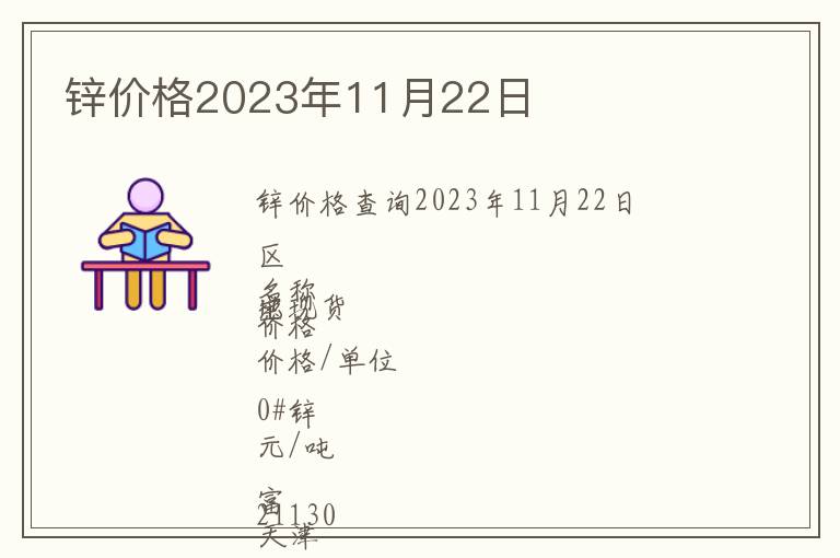 鋅價格2023年11月22日