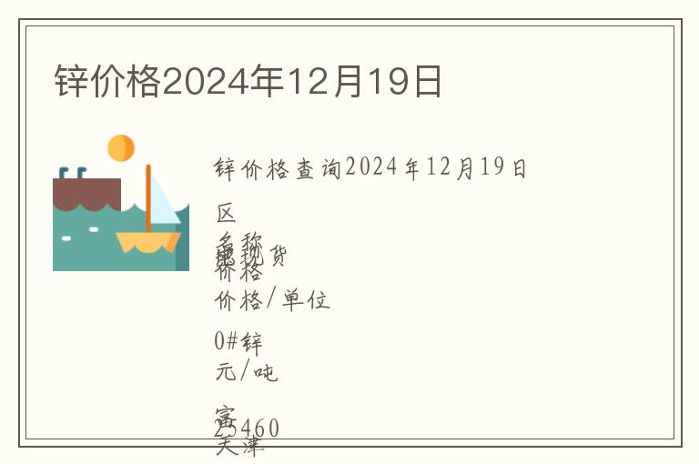 鋅價(jià)格2024年12月19日