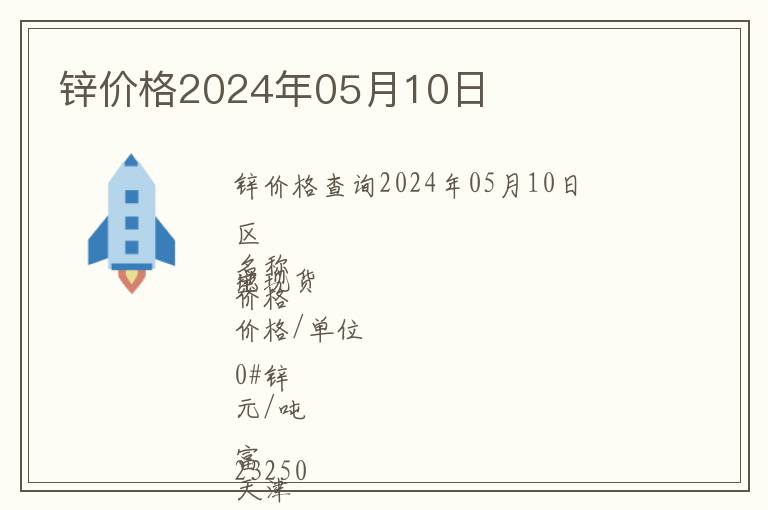 鋅價格2024年05月10日