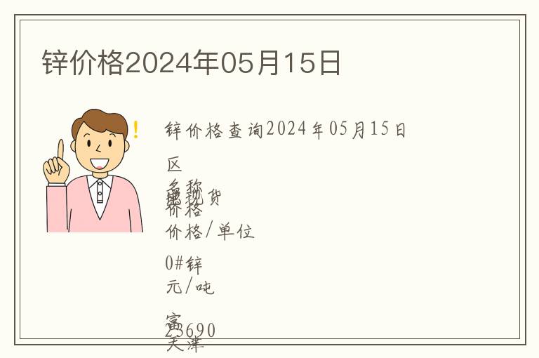 鋅價格2024年05月15日