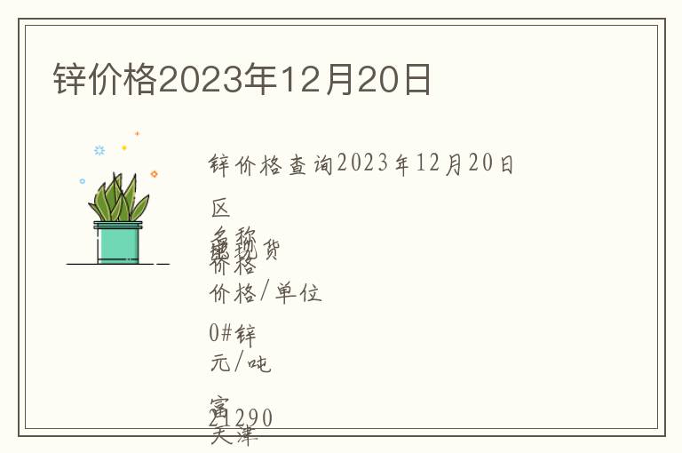 鋅價格2023年12月20日