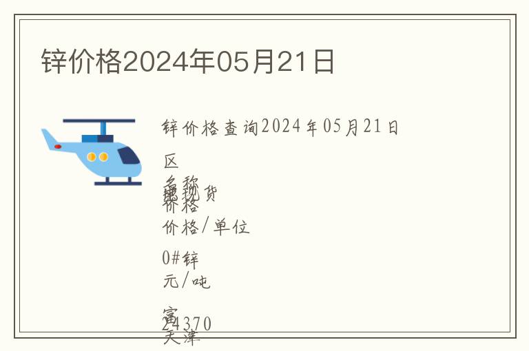 鋅價格2024年05月21日