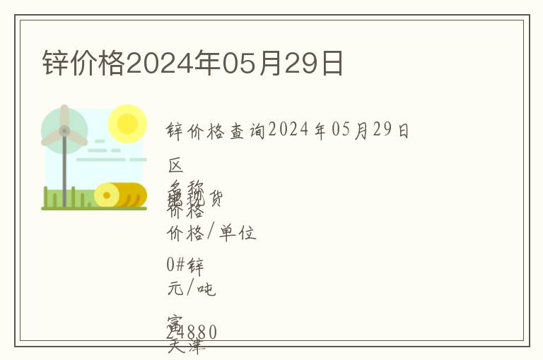 鋅價格2024年05月29日