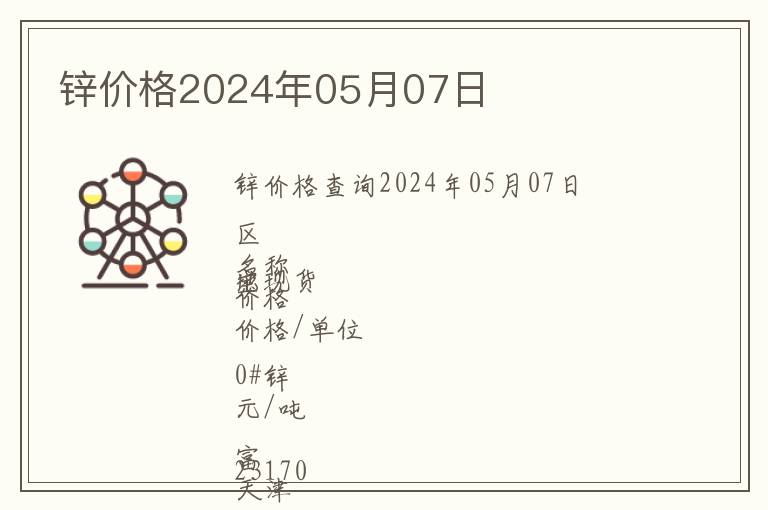 鋅價格2024年05月07日