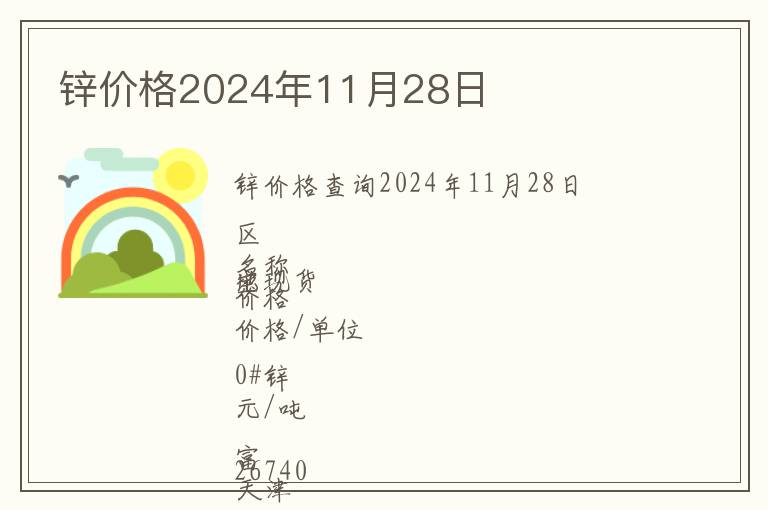 鋅價格2024年11月28日