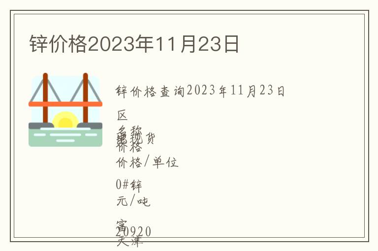 鋅價格2023年11月23日