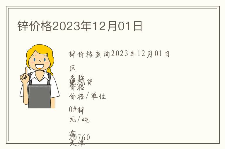 鋅價格2023年12月01日