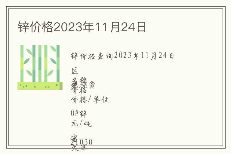 鋅價格2023年11月24日