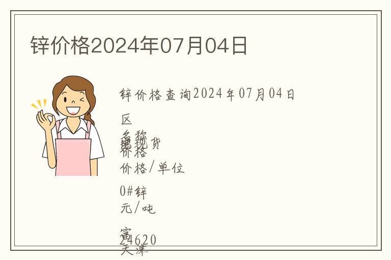 鋅價格2024年07月04日