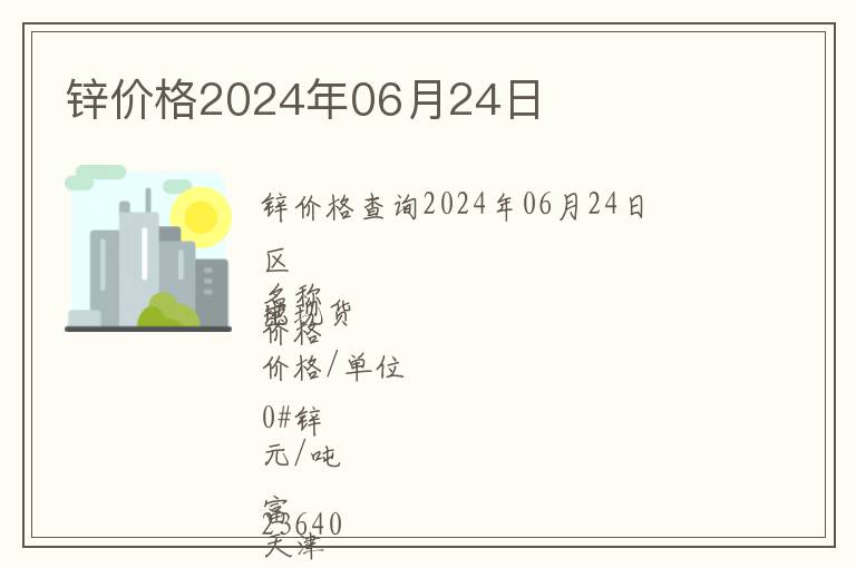 鋅價格2024年06月24日