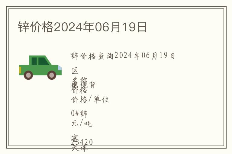 鋅價格2024年06月19日