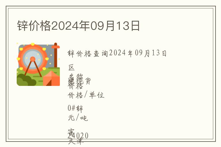 鋅價格2024年09月13日