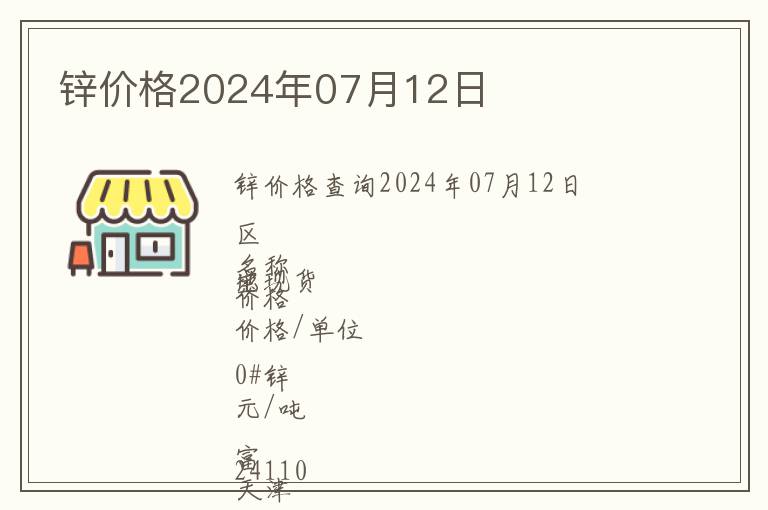 鋅價格2024年07月12日