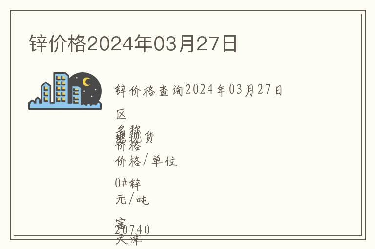 鋅價格2024年03月27日