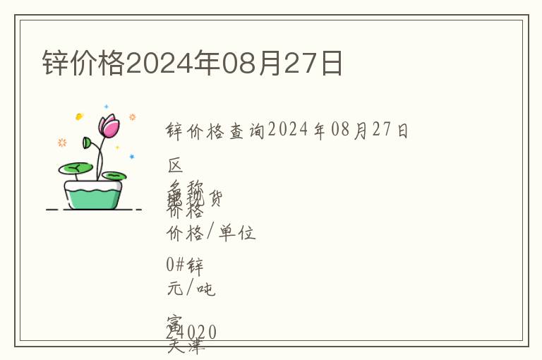 鋅價格2024年08月27日