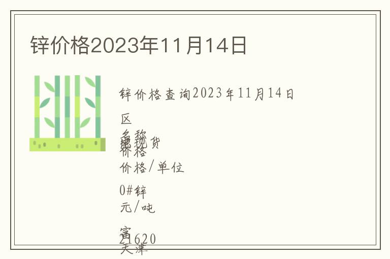 鋅價格2023年11月14日