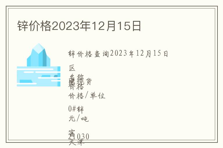 鋅價(jià)格2023年12月15日