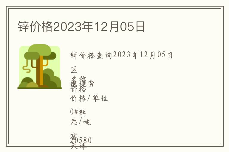 鋅價格2023年12月05日