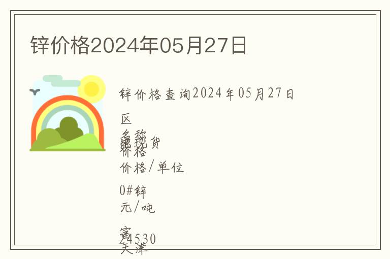 鋅價格2024年05月27日