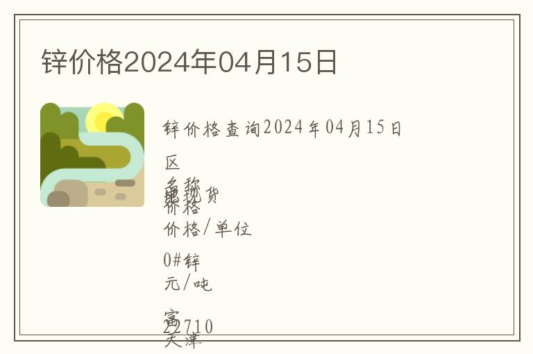 鋅價格2024年04月15日