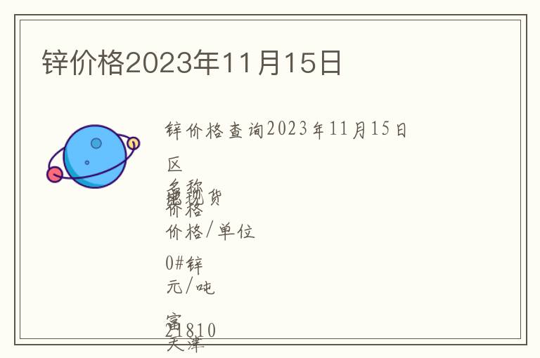 鋅價格2023年11月15日