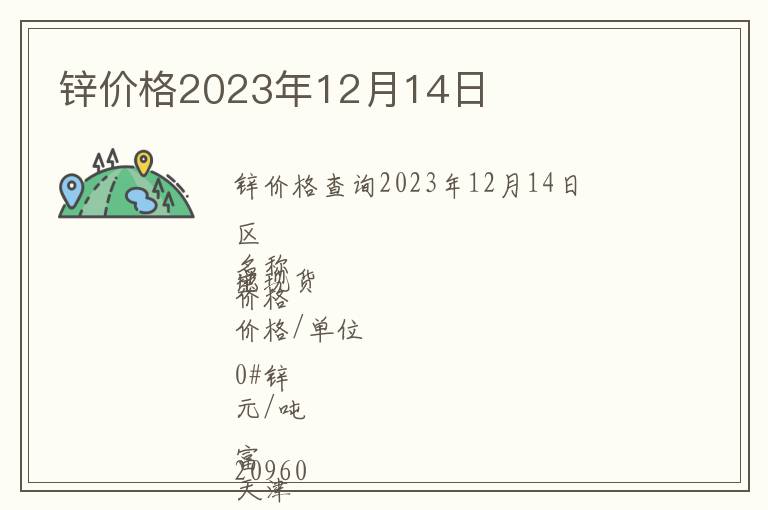 鋅價格2023年12月14日