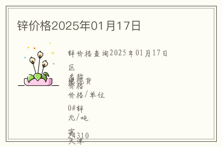 鋅價格2025年01月17日