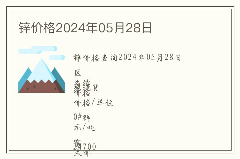 鋅價格2024年05月28日