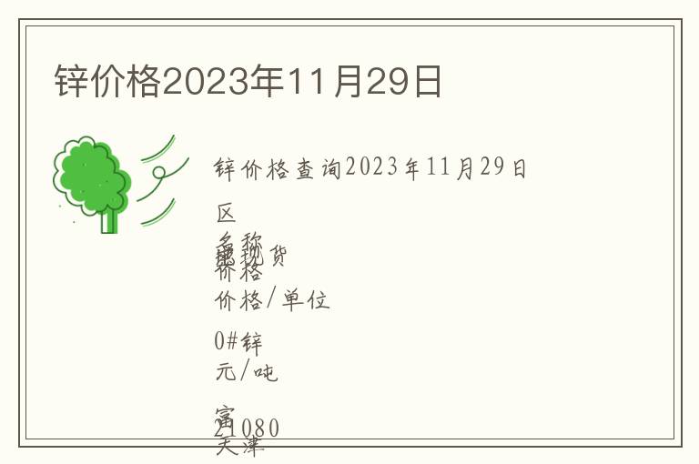 鋅價格2023年11月29日