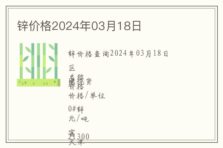 鋅價(jià)格2024年03月18日