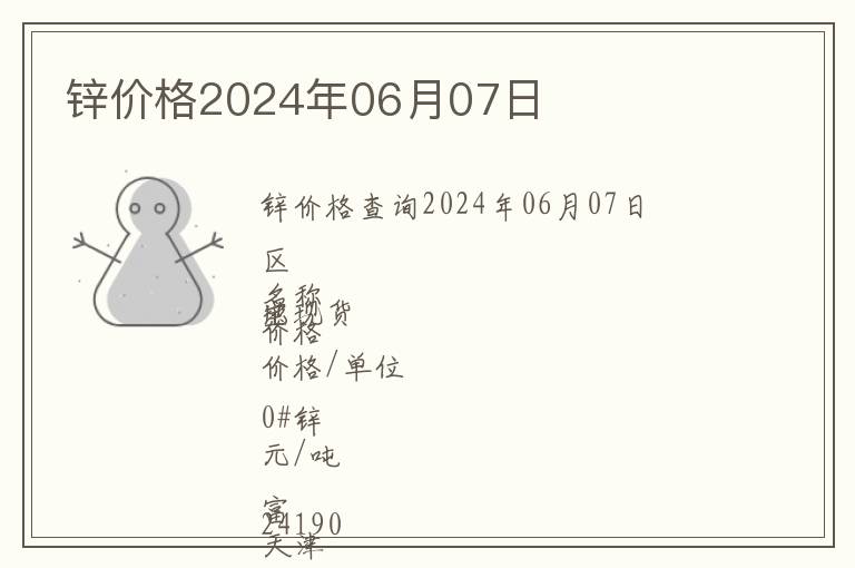 鋅價格2024年06月07日