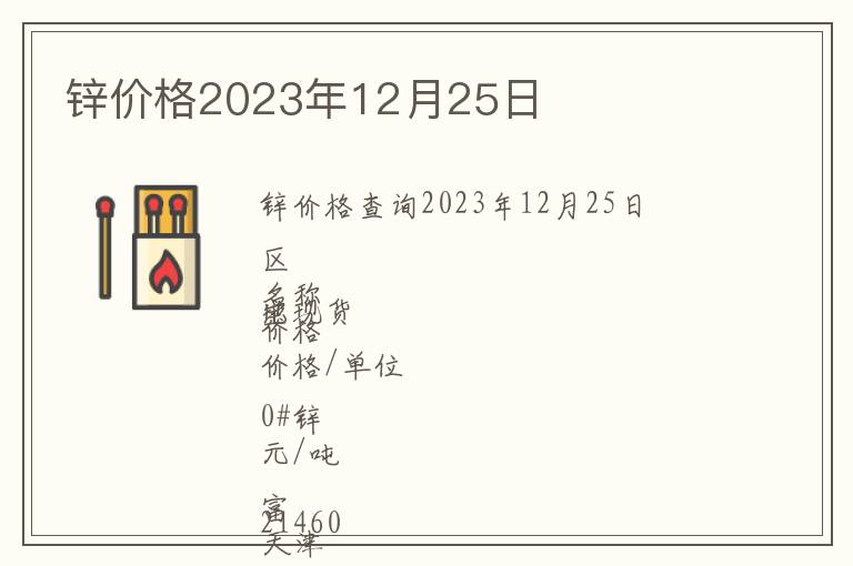 鋅價(jià)格2023年12月25日