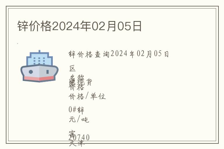 鋅價格2024年02月05日