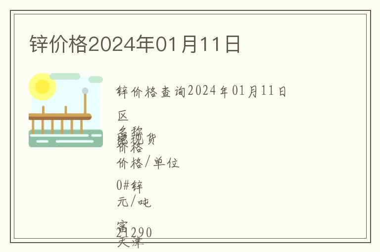 鋅價(jià)格2024年01月11日