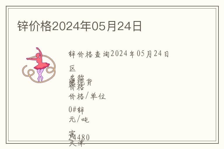 鋅價(jià)格2024年05月24日