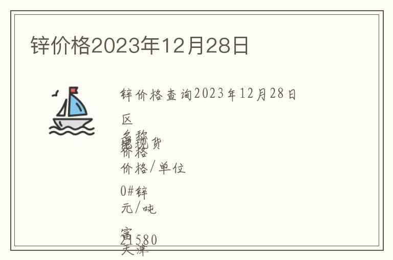 鋅價(jià)格2023年12月28日