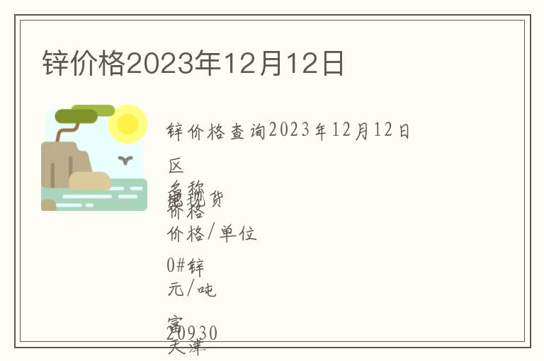 鋅價格2023年12月12日