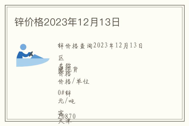 鋅價格2023年12月13日