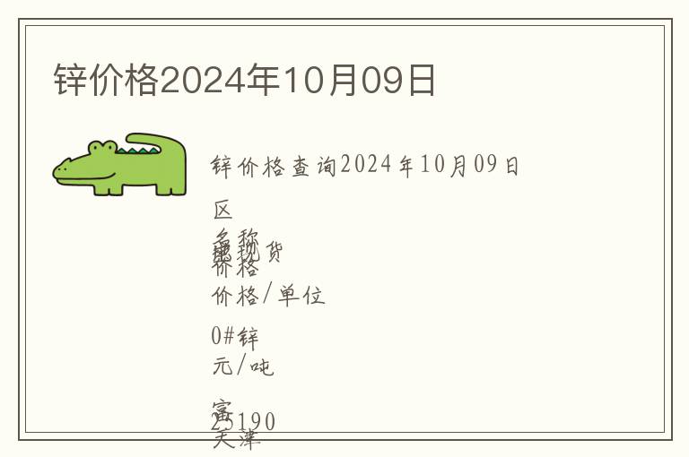 鋅價格2024年10月09日