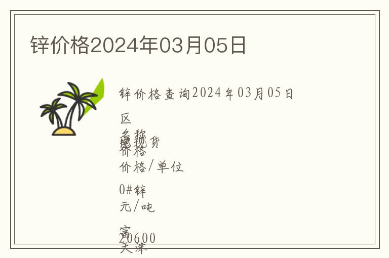 鋅價格2024年03月05日