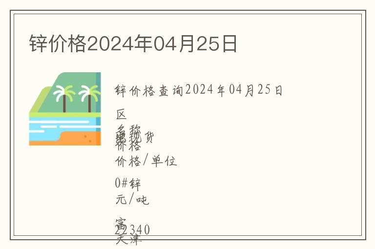 鋅價格2024年04月25日