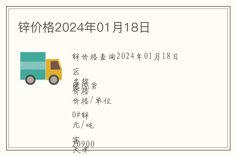 鋅價格2024年01月18日