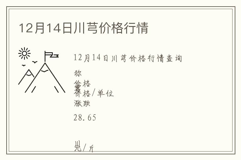 12月14日川芎價格行情