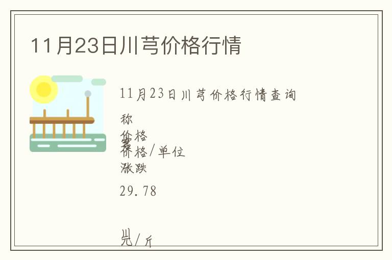 11月23日川芎價格行情