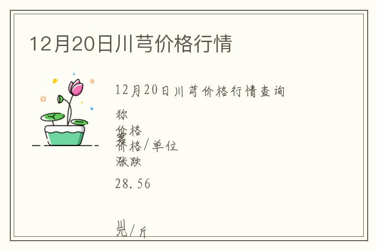 12月20日川芎價(jià)格行情