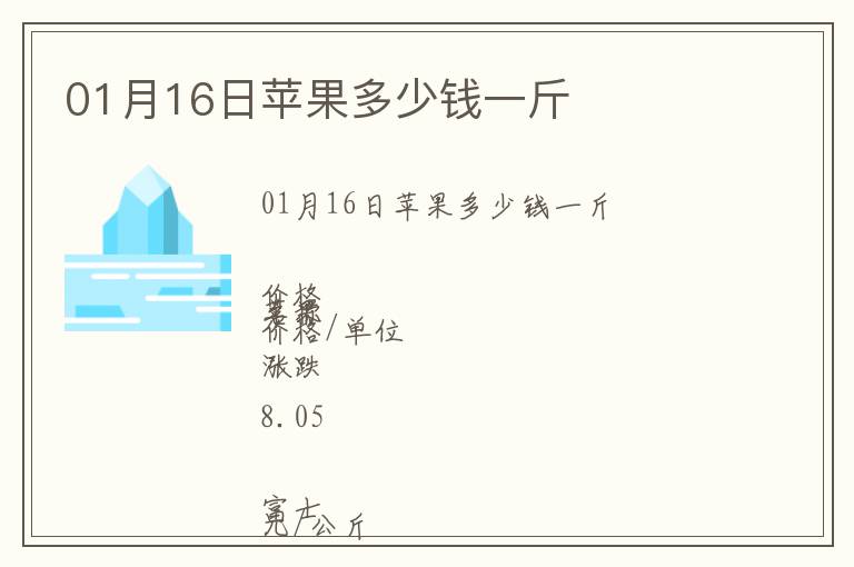 01月16日蘋果多少錢一斤