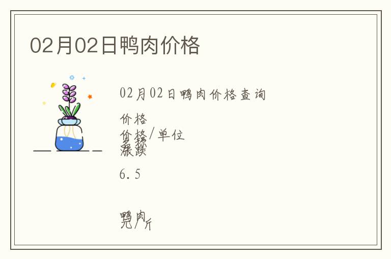 02月02日鴨肉價格