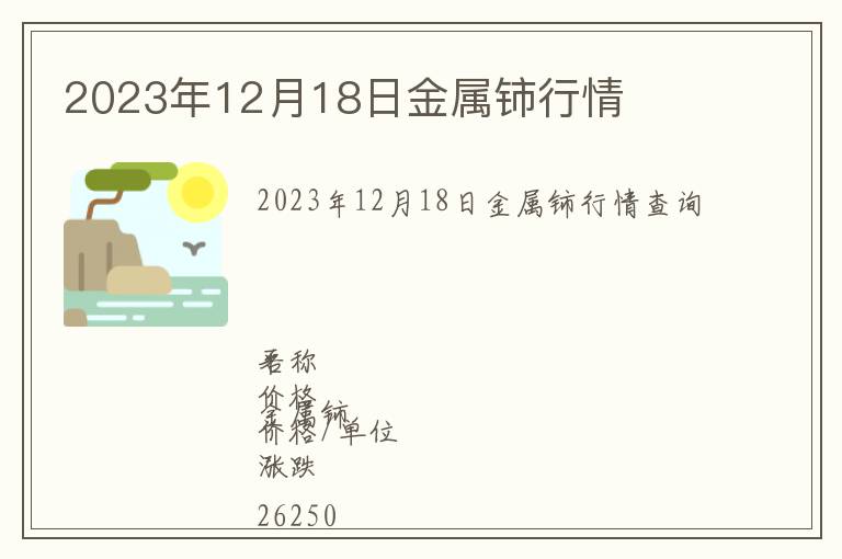 2023年12月18日金屬鈰行情