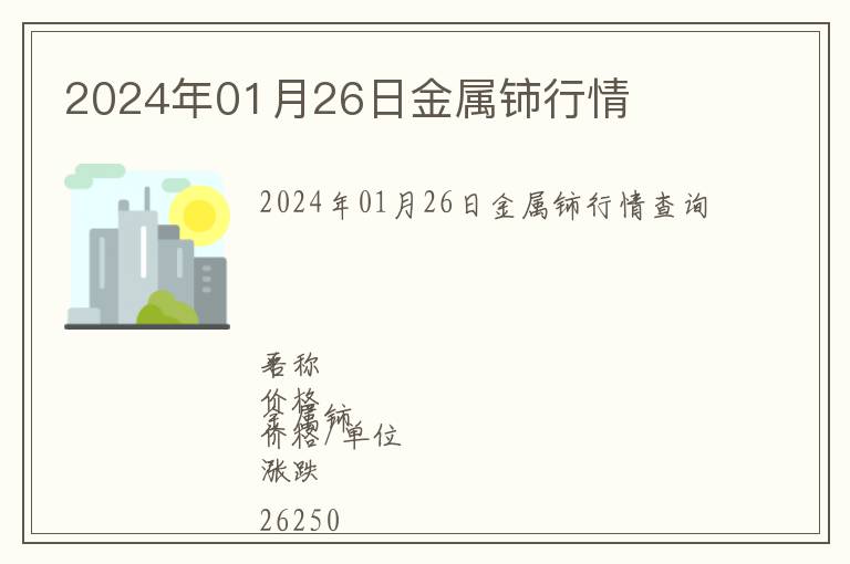 2024年01月26日金屬鈰行情